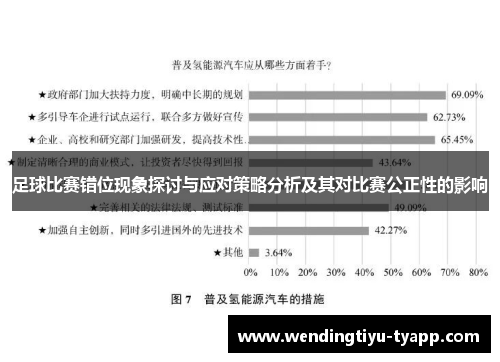 足球比赛错位现象探讨与应对策略分析及其对比赛公正性的影响