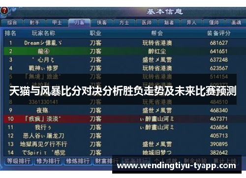 天猫与风暴比分对决分析胜负走势及未来比赛预测