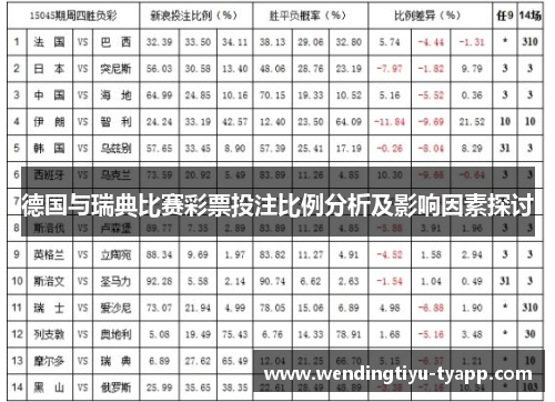 德国与瑞典比赛彩票投注比例分析及影响因素探讨